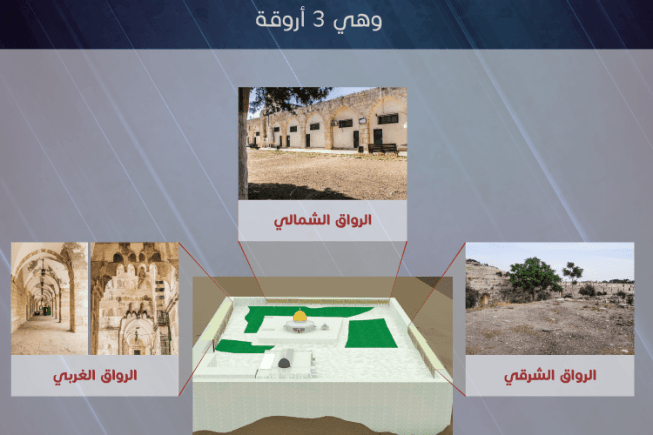 الأروقة في المسجد الأقصى