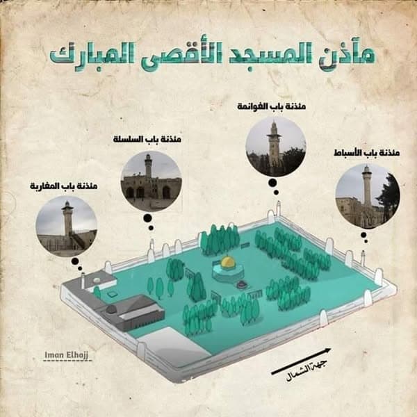 مآذن المسجد الأقصى