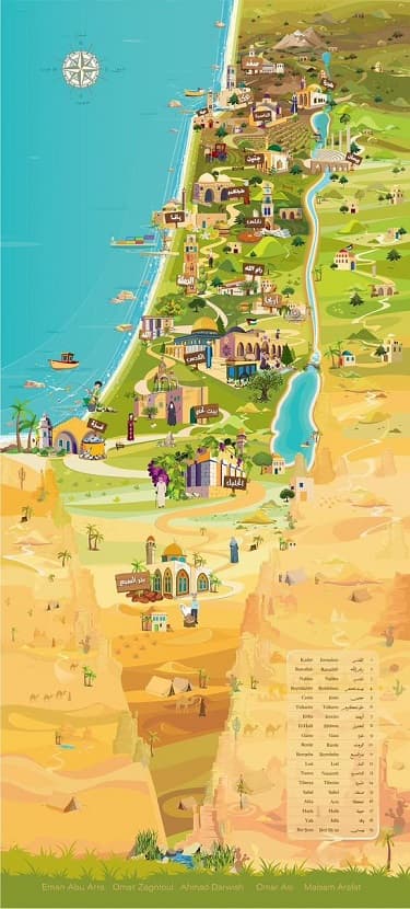 المستوى الأول 🧩